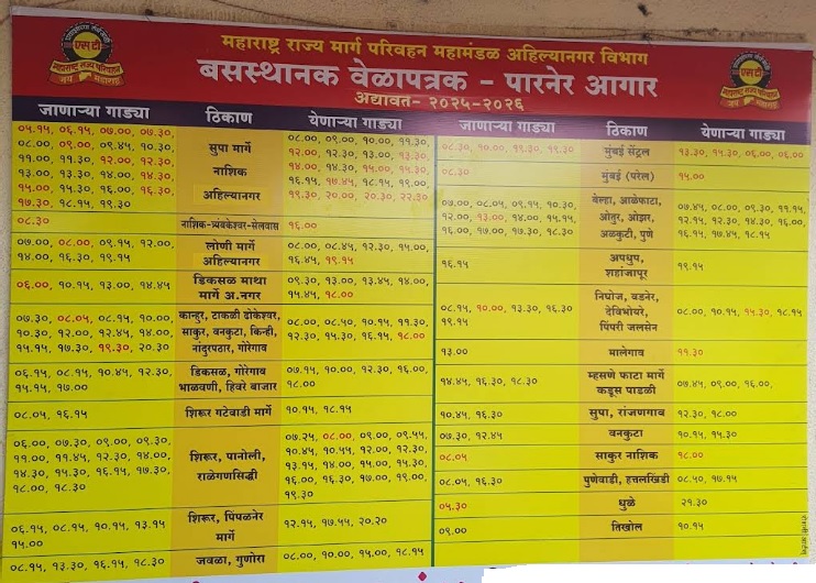 parner bus stand timetable